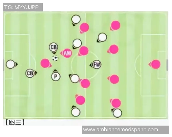 西安足球队进攻体系解析及其战术创新探索