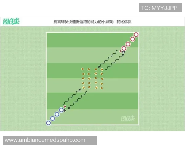 赛后分析:上海足球队与南京足球队团队协作的成功与不足之处 赛后分析:上海足球队与南京足球队团队协作的成功与不足之处