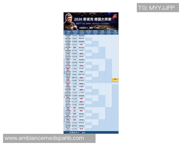 2026CS_GO比赛经验排行榜：EDG位居第7名